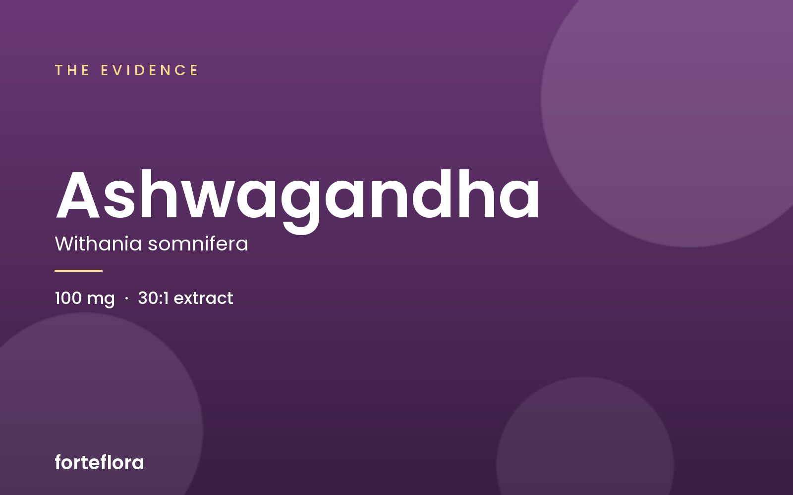 Ashwagandha: what the trials actually found